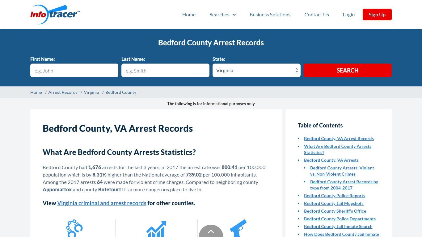 Bedford County, VA Arrests, Jail Inmates & Mugshots - InfoTracer